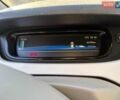 Синій Рено Зое, об'ємом двигуна 0 л та пробігом 62 тис. км за 11200 $, фото 13 на Automoto.ua