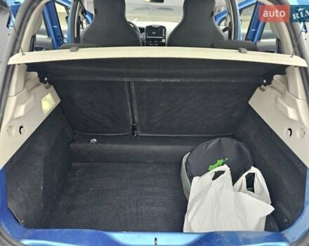 Синий Рено Зое, объемом двигателя 0 л и пробегом 206 тыс. км за 9400 $, фото 27 на Automoto.ua