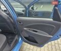 Синий Рено Зое, объемом двигателя 0 л и пробегом 206 тыс. км за 9400 $, фото 29 на Automoto.ua