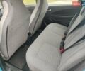 Синий Рено Зое, объемом двигателя 0 л и пробегом 30 тыс. км за 11999 $, фото 15 на Automoto.ua