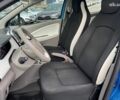 Синий Рено Зое, объемом двигателя 0 л и пробегом 55 тыс. км за 11490 $, фото 17 на Automoto.ua