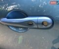 Синий Рено Зое, объемом двигателя 0 л и пробегом 141 тыс. км за 12577 $, фото 53 на Automoto.ua
