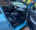 Синий Рено Зое, объемом двигателя 0 л и пробегом 39 тыс. км за 13700 $, фото 25 на Automoto.ua