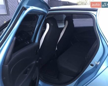 Синий Рено Зое, объемом двигателя 0 л и пробегом 28 тыс. км за 11600 $, фото 16 на Automoto.ua