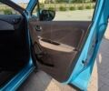 Синій Рено Зое, об'ємом двигуна 0 л та пробігом 40 тис. км за 13900 $, фото 39 на Automoto.ua