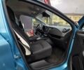 Синій Рено Зое, об'ємом двигуна 0 л та пробігом 58 тис. км за 13000 $, фото 13 на Automoto.ua