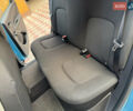 Синий Рено Зое, объемом двигателя 0 л и пробегом 87 тыс. км за 11499 $, фото 29 на Automoto.ua