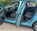 Синій Рено Зое, об'ємом двигуна 0 л та пробігом 86 тис. км за 12600 $, фото 6 на Automoto.ua