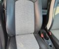 Синій Рено Зое, об'ємом двигуна 0 л та пробігом 40 тис. км за 13900 $, фото 44 на Automoto.ua