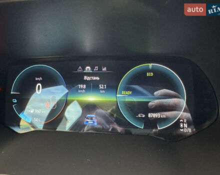 Синий Рено Зое, объемом двигателя 0 л и пробегом 87 тыс. км за 11499 $, фото 45 на Automoto.ua