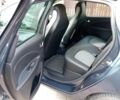 Синій Рено Зое, об'ємом двигуна 0 л та пробігом 60 тис. км за 7500 $, фото 8 на Automoto.ua