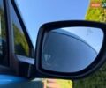 Синий Рено Зое, объемом двигателя 0 л и пробегом 39 тыс. км за 13700 $, фото 14 на Automoto.ua