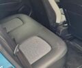 Синий Рено Зое, объемом двигателя 0 л и пробегом 40 тыс. км за 13900 $, фото 10 на Automoto.ua