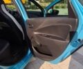 Синій Рено Зое, об'ємом двигуна 0 л та пробігом 40 тис. км за 13900 $, фото 51 на Automoto.ua