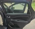 Синий Рено Зое, объемом двигателя 0 л и пробегом 28 тыс. км за 14900 $, фото 30 на Automoto.ua