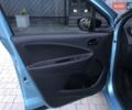 Синий Рено Зое, объемом двигателя 0 л и пробегом 28 тыс. км за 11600 $, фото 17 на Automoto.ua