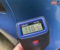 Синий Рено Зое, объемом двигателя 0 л и пробегом 141 тыс. км за 12577 $, фото 69 на Automoto.ua