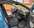 Синий Рено Зое, объемом двигателя 0 л и пробегом 87 тыс. км за 10999 $, фото 21 на Automoto.ua