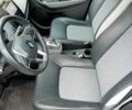 Синій Рено Зое, об'ємом двигуна 0 л та пробігом 60 тис. км за 7500 $, фото 7 на Automoto.ua