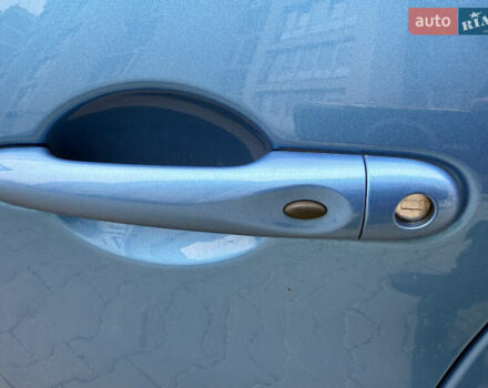 Синий Рено Зое, объемом двигателя 0 л и пробегом 75 тыс. км за 13300 $, фото 48 на Automoto.ua