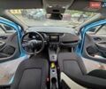 Синій Рено Зое, об'ємом двигуна 0 л та пробігом 58 тис. км за 13000 $, фото 8 на Automoto.ua