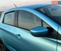 Синий Рено Зое, объемом двигателя 0 л и пробегом 45 тыс. км за 13950 $, фото 20 на Automoto.ua