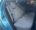 Синий Рено Зое, объемом двигателя 0 л и пробегом 50 тыс. км за 11700 $, фото 36 на Automoto.ua