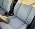 Синий Рено Зое, объемом двигателя 0 л и пробегом 12 тыс. км за 13300 $, фото 15 на Automoto.ua