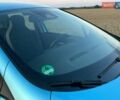 Синий Рено Зое, объемом двигателя 0 л и пробегом 45 тыс. км за 13950 $, фото 19 на Automoto.ua
