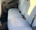 Синий Рено Зое, объемом двигателя 0 л и пробегом 12 тыс. км за 13300 $, фото 16 на Automoto.ua