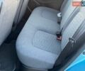 Синий Рено Зое, объемом двигателя 0 л и пробегом 45 тыс. км за 13950 $, фото 31 на Automoto.ua