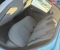 Синий Рено Зое, объемом двигателя 0 л и пробегом 43 тыс. км за 12800 $, фото 19 на Automoto.ua