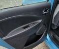 Синий Рено Зое, объемом двигателя 0 л и пробегом 49 тыс. км за 14500 $, фото 29 на Automoto.ua