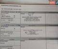 Синий Рено Зое, объемом двигателя 0 л и пробегом 88 тыс. км за 12711 $, фото 36 на Automoto.ua