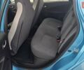 Синій Рено Зое, об'ємом двигуна 0 л та пробігом 54 тис. км за 13500 $, фото 13 на Automoto.ua