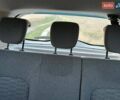 Синий Рено Зое, объемом двигателя 0 л и пробегом 45 тыс. км за 13950 $, фото 29 на Automoto.ua