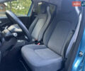 Синий Рено Зое, объемом двигателя 0 л и пробегом 50 тыс. км за 11700 $, фото 34 на Automoto.ua