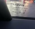 Рено Зое 2022 в Дубно на Automoto.ua Синий Рено Зое, объемом двигателя 0 л и пробегом 50 тыс. км за 14500 $, фото 81 на Automoto.ua