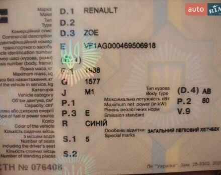 Синий Рено Зое, объемом двигателя 0 л и пробегом 23 тыс. км за 13300 $, фото 1 на Automoto.ua