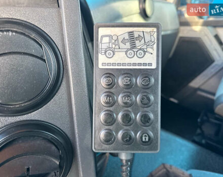 Рено C-Series, объемом двигателя 0 л и пробегом 260 тыс. км за 69000 $, фото 14 на Automoto.ua