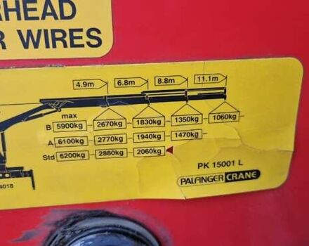 Желтый Рено C-Series, объемом двигателя 0 л и пробегом 330 тыс. км за 76441 $, фото 7 на Automoto.ua