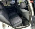 Белый Рено Clio Symbol, объемом двигателя 1.39 л и пробегом 346 тыс. км за 2050 $, фото 16 на Automoto.ua