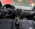 Белый Рено Clio Symbol, объемом двигателя 1.39 л и пробегом 346 тыс. км за 2050 $, фото 18 на Automoto.ua