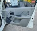 Белый Рено Clio Symbol, объемом двигателя 1.4 л и пробегом 190 тыс. км за 2100 $, фото 12 на Automoto.ua