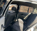 Белый Рено Clio Symbol, объемом двигателя 1.4 л и пробегом 370 тыс. км за 2900 $, фото 12 на Automoto.ua