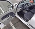 Белый Рено Clio Symbol, объемом двигателя 1.39 л и пробегом 250 тыс. км за 3100 $, фото 10 на Automoto.ua