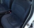 Білий Рено Clio Symbol, об'ємом двигуна 1.39 л та пробігом 223 тис. км за 2600 $, фото 16 на Automoto.ua
