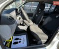 Белый Рено Clio Symbol, объемом двигателя 1.39 л и пробегом 291 тыс. км за 3999 $, фото 9 на Automoto.ua