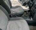 Белый Рено Clio Symbol, объемом двигателя 1.39 л и пробегом 224 тыс. км за 3100 $, фото 19 на Automoto.ua