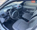 Белый Рено Clio Symbol, объемом двигателя 1.4 л и пробегом 230 тыс. км за 2900 $, фото 6 на Automoto.ua